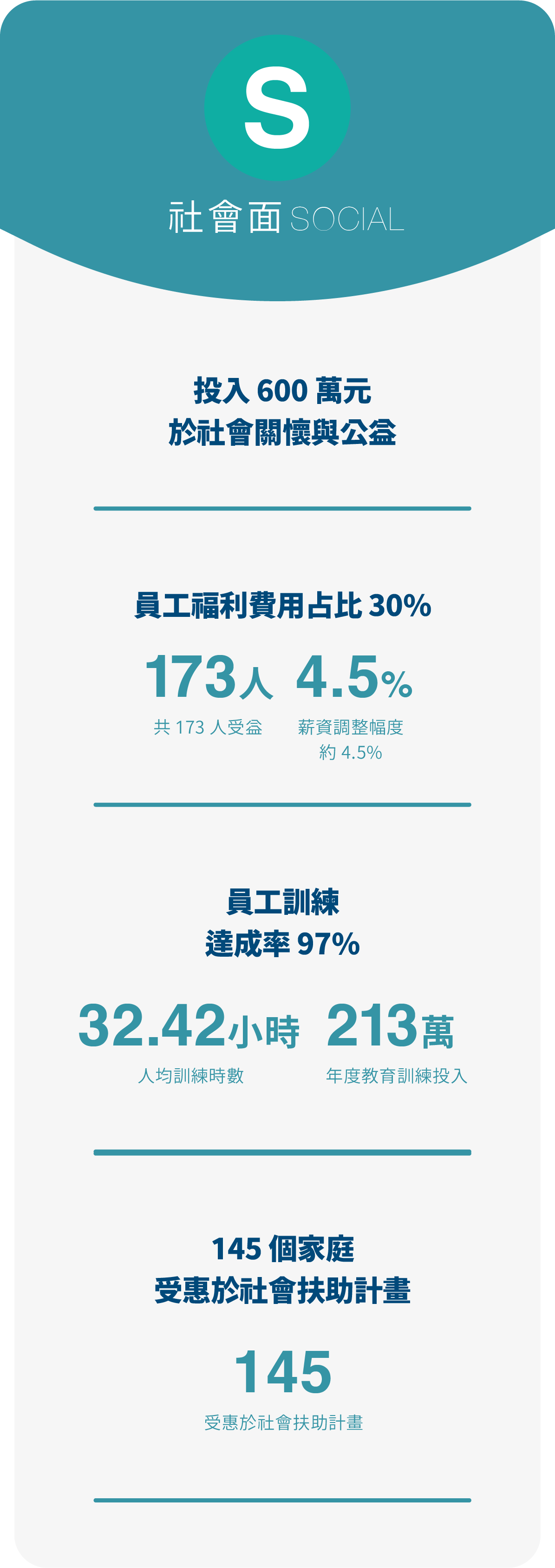 社會面圖片